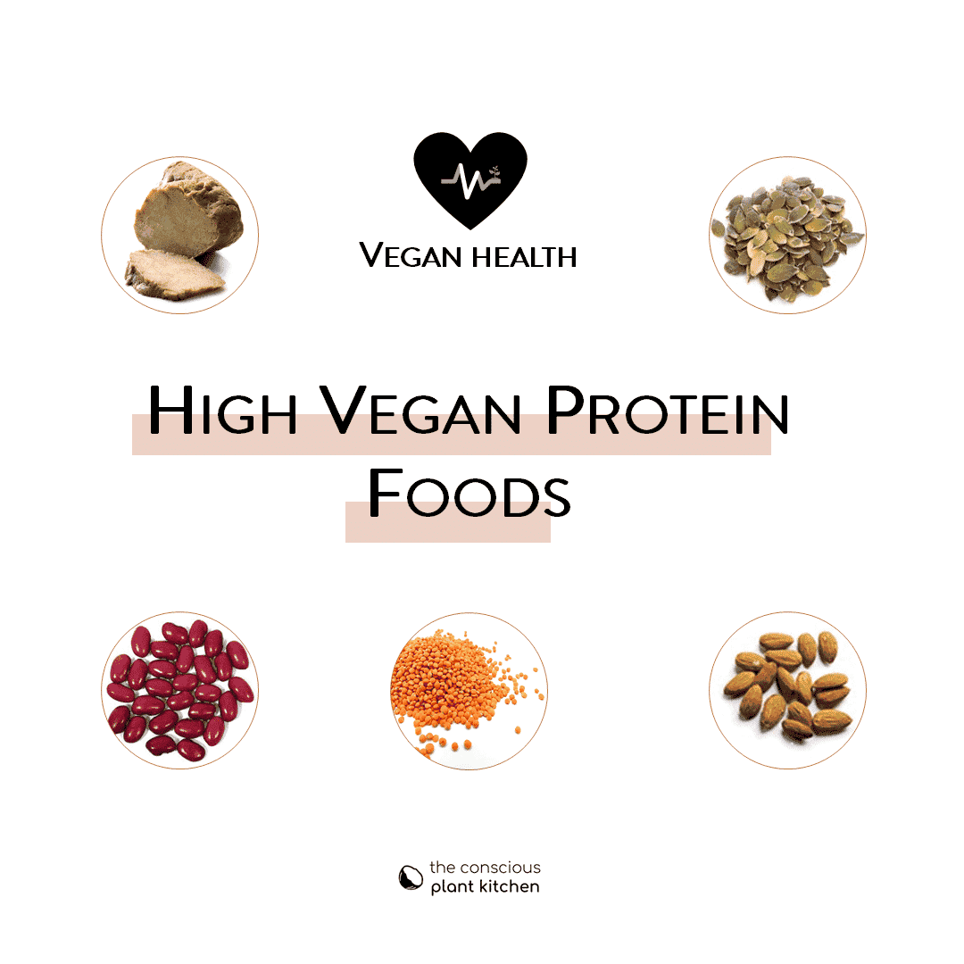 vegan protein sources