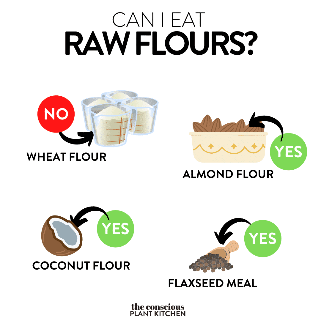 Can You Eat Raw Flours The Best Raw Flours For Raw Baking TCPK